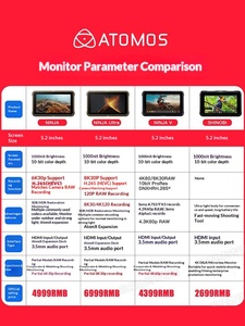 <span class=keywords><strong>Atomos</strong></span> Astro Boy <span class=keywords><strong>Ninja</strong></span> V Pantalla de Monitor Grabador HDR de Ultra Alto Brillo de 52 Pulgadas - Product Image 3