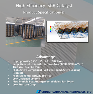 CHEC-55 Hole Alta Eficiência SCR Catalisador - Product Image 2