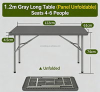 Tables d'extérieur portables en plastique pour expositions, pique-niques, jardins et terrasses – Vente en gros usine