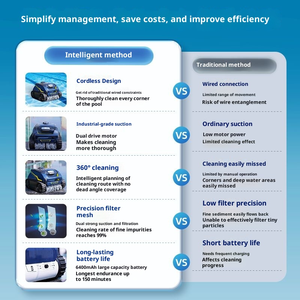 <span class=keywords><strong>Zodiac</strong></span> rf5200 tự động hồ bơi ngoài trời <span class=keywords><strong>robot</strong></span> làm sạch chân không với Bộ lọc nhựa hiệu quả cao xử lý chất lượng cao - Product Image 5