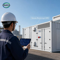 Kontainer Penyimpanan Energi Industri Komersial 1.2MWh 20-FT LiFePO4 BESS untuk Pengurangan Puncak Daya