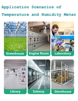 Transmetteur de température et d'humidité mural industriel RS485 Modbus Affichage numérique LCD Capteur pour système CVC