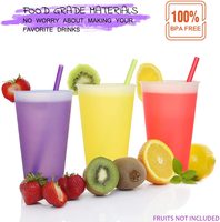 2022 populaire sans BPA 16/24OZ réutilisable personnalisé en plastique changement de couleur froide tasses gobelet tasse avec paille