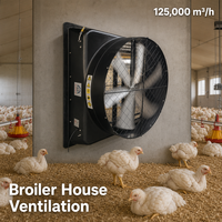 Ventilador para Gallineros de Alto Flujo de Aire, Ventilador de Ventilación para Granjas con 6 Aspas de Aleación y Motor BLDC para Producción de Pollo de Carne