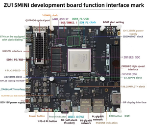 Carte de développement ZU15MINI XCZU15EG MPSOC FPGA, kit de plateforme Zynq MP - Product Image 2