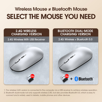 Ratón Inalámbrico Recargable T-WOLF X2, Delgado y Silencioso, Modo Dual 2.4G y Bluetooth, para Laptop/PC, Oficina y Negocios