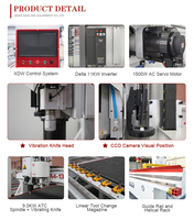 Mesin Router CNC 3 Axis dengan Pisau Getar, Pengganti Alat Otomatis, Sistem CCD, Motor Servo Tunggal, Material Fleksibel