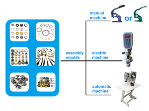 เครื่องปุ่มสแน็ปอินแบบมีปุ่มแหลมแบบหนาสไตล์หลังแบนด้วยเทคนิคการชุบสำหรับเครื่องจักรกระดุม - Product Image 5