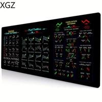 Tapis de Souris et Clavier Gaming Grand Format à Motif de Graphiques Boursiers avec Raccourcis Clavier, Tapis de Bureau, Accessoires de Bureau