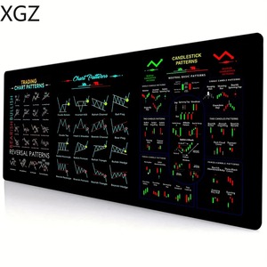 <span class=keywords><strong>Tapis</strong></span> de Souris et Clavier Gaming Grand Format à Motif de Graphiques Boursiers avec Raccourcis Clavier, <span class=keywords><strong>Tapis</strong></span> de <span class=keywords><strong>Bureau</strong></span>, Accessoires de <span class=keywords><strong>Bureau</strong></span> - Product Image 5