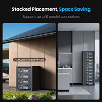 Batterie de rack de serveur LiFePO4 51,2 V 100 Ah 5,12 kWh avec affichage intelligent et surveillance par application – Prix distributeur OEM/ODM