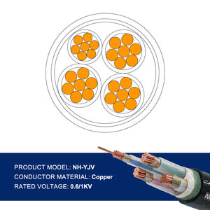 Vendita diretta Jinhong offerta esclusiva NH-YJV XLPE isolato cavo in rame in scatola giacca in PVC per sistemi di ascensori - Product Image 4