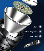 Lampe de travail portable LED rechargeable multifonctionnelle, projecteur en aluminium, indice de protection IP44, 2000 lumens, zoom, CRI élevé 80, 6500K
