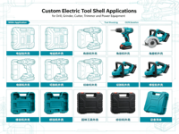 Boîtier personnalisé pour outils électriques et enceintes en plastique pour perceuse électrique, meuleuse, machine de découpe et outils de jardin
