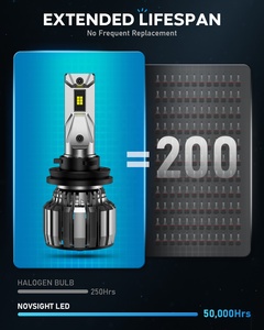 ไฟหน้ารถยนต์ <span class=keywords><strong>Novsight</strong></span>/nighteye N71 6500k 8000lm H1 H3 H4 H7 H11 9005 9006 ชุดไฟหน้า LED อัตโนมัติ หลอดไฟหน้า LED - Product Image 5