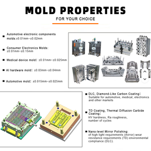 Molde para Carcasa de Termostato BOLLY con Certificación ISO9001 OEM/ODM - Carcasa Cuadrada Personalizada para Sistemas de Control <span class=keywords><strong>Digital</strong></span> con Interfaz de 5 Botones - Product Image 5