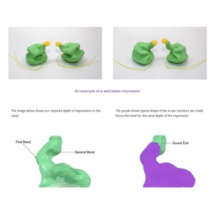 Matériau d'empreinte auriculaire en silicone vert et jaune Detax Green Eco 500g*2 - Product Image 5