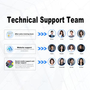 Machine de remodelage corporel à rouleaux, nouvelle technologie, haute efficacité, sûre, tendance en Russie, prix de gros, logo personnalisé - Product Image 3