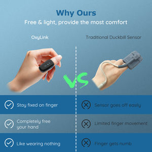 Wellue Oxylink - Oxímetro de Pulso Digital Portátil para la Apnea del Sueño, Medición de Oxígeno en Sangre - Product Image 4