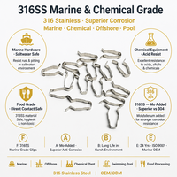 Precision Stamped 304/316SS Bowed Retaining Ring Galvanized Steel Snap Ring Circlip Heavy Duty Custom 24Y Factory ISO 9001