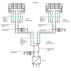 Cầu chì gốm đạt chứng nhận TUV cao cấp 20KA, PV 1000V, sản xuất trực tiếp, loại HRC, đạt chứng nhận CE, bạc nguyên chất, 10A 15A 20A 25A 32A - Product Image 6