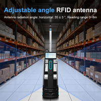 Equipo de automatización logística de Recarga Automática CHAFON W101 con material ABS para soluciones de inventario de almacén