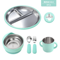 Nouvel ensemble de vaisselle pour bébé en acier inoxydable 304 sans BPA, assiette à ventouse en silicone avec bol divisé pour l'alimentation des enfants