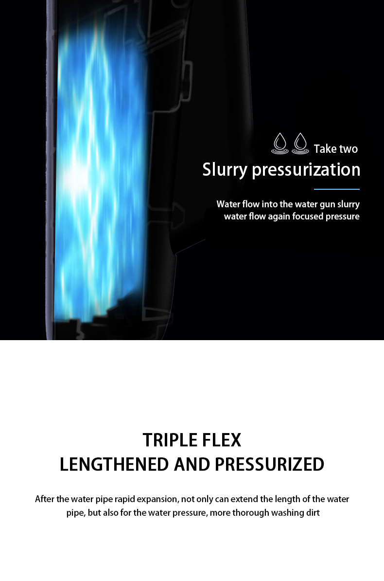 Variable foam pump for automobile foam 360 degree rotation of one button minimalist switch to adjust water outlet mode