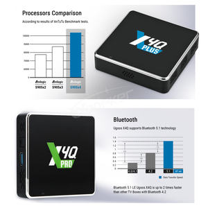 <span class=keywords><strong>Ugoos</strong></span> X4Q Pro Smart <span class=keywords><strong>TV</strong></span> <span class=keywords><strong>Box</strong></span> <span class=keywords><strong>Android</strong></span> 11 Amlogic S905X4 LPDDR4 4GB 32GB AV1 HDR 1000M BT5.1 4K Set Top <span class=keywords><strong>Box</strong></span> X4Q Plus 4GB32GB X4QCube - Product Image 3