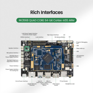 RK3588 8-Core 8K AI sistema sul modulo Android Linux Core Board supporta le capacità di codifica e decodifica video 8K - Product Image 4