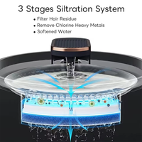 Elecpet Vente en gros Fontaine d'eau pour animaux de compagnie Fontaine d'alimentation en eau intelligente pour animaux de compagnie Distributeur 3L Option de couleur blanche