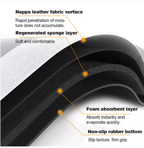 Alfombrilla de baño de gran oferta, alfombrillas de baño, alfombrilla antideslizante absorbente de agua, Alfombra de diatomita - Product Image 6