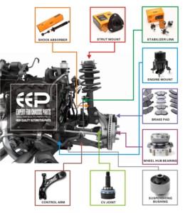 Pièces d'arbre automatique EEP Arbre d'entraînement <span class=keywords><strong>CV</strong></span> d'arbre à cardan pour Nissan Morano/R 2WD C-NI132-8H - Product Image 3