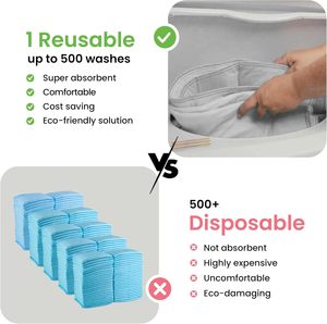 Aosen - Alèses de lit imperméables réutilisables à forte absorption, lavables, pour adultes, enfants, personnes âgées et animaux de compagnie - Product Image 6