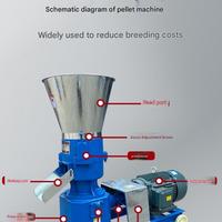 Machine de traitement des aliments pour volailles, moulin à granulés pour aliments de poulet, pour petites exploitations agricoles et usines d'aliments pour animaux