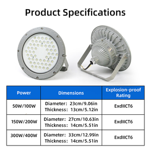Nhà máy cung cấp không thấm nước LED EX đèn chống cháy nổ với cơ thể Nhôm Cơ sở IP66 đánh giá - Product Image 2