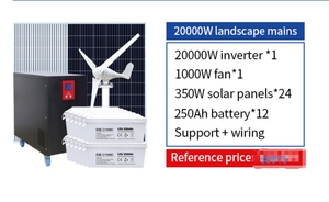 Système de production d'énergie complémentaire pour circuit urbain éolien et solaire, modèle mobile très demandé de production d'énergie solaire - Product Image 6