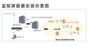 20000mAh năng lượng mặt trời kích hoạt GPS Tracker cho cừu ngựa động vật khác không thấm nước lorawan không dây hàng rào cổ áo ảo lbs nhựa - Product Image 5