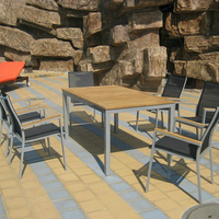 Table compacte stratifiée à haute pression de 12mm 18mm pour l'école