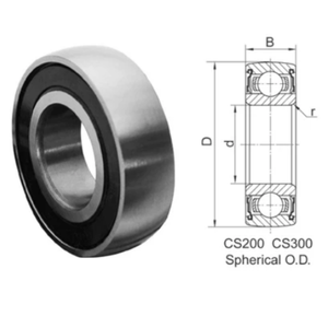 Rodamiento de Inserción LINA Japan LK207 <span class=keywords><strong>G2H</strong></span> GSH35-2RSR-B 362007, Rodamiento de Bolas de Inserción LK207G2H para Máquinas de Empaque, Tamaño 35X72X19 - Product Image 5