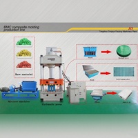 Machine de couverture de rainure hydraulique, couverture de trou métallique en plastique, pour fabrication de canalisations, 315 tonnes