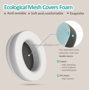 Наушники для От 0 до 4 лет, 27 дБ - Product Image 3