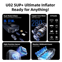 Pompe à air sans fil NEWO U02 150 PSI avec affichage numérique, modes prédéfinis et lumière LED pour SUV, SUP et pneus