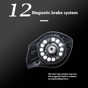 รอกตกปลา Luya <span class=keywords><strong>รุ่น</strong></span>ใหม่ ชุดเต็ม สีดำ ของแท้ รอกแบบหยดน้ำ ระยะไกล ใช้สำหรับมือซ้าย สำหรับตกปลาแบบเบทคาสติ้ง สำหรับปลาปากม้า - Product Image 4