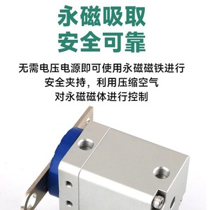 Imán de neodimio cilíndrico magnético Dsgm-30 40 50 para elevación industrial en procesamiento y reciclaje de metales - Product Image 3