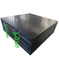 Plaques de stabilisation antidérapantes robustes en UHMWPE pour grue mobile et levage de charges lourdes