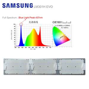 320W แผ่นอลูมิเนียมควอนตั้มเต็มสเปกตรัมสีฟ้า437nm IR UV ปรับความสว่างบานสำหรับ LM301H EVO ไฟ LED เติบโต - Product Image 5