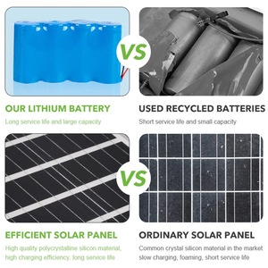 <span class=keywords><strong>Yiwu</strong></span> năng lượng mặt trời Powered đèn đường nhà sản xuất độ sáng cao 100W 200W 300W Đèn bài năng lượng mặt trời chiếu sáng đường phố - Product Image 4