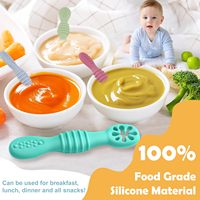 Juego de Cucharas de Silicona de Grado Alimenticio con Diseño Adorable y Patrón Sólido, Seguras para Bebés, Ecológicas, Aptas para Lavavajillas, Utensilios para Niños Pequeños, 6 Piezas