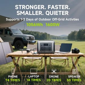 [Nouveau Modèle 2025] Centrale Électrique Portable ALLPOWERS R1500 LITE 1056Wh LiFePO4 4 Prises CA 1600W (3200W en crête) Contrôle par APP Charge Rapide - Product Image 4